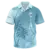 Style C